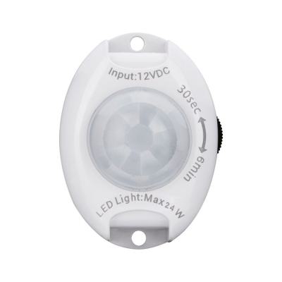 Kit MaxLED250 Comfort lit 1m 4 
