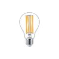  CorePro LEDBulbND17-150W E27 A 