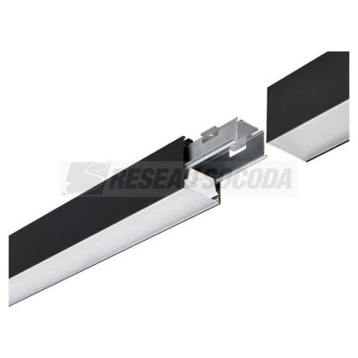  SM350C 27S/840 PSD PCS L1200 B 