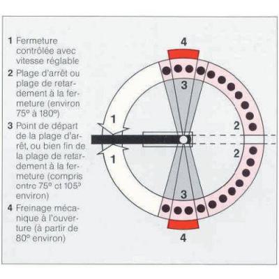  DORMAKABA 80130001 pivot de so 