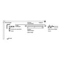 FERCO K-15247-00-0-1 Bo�te de 