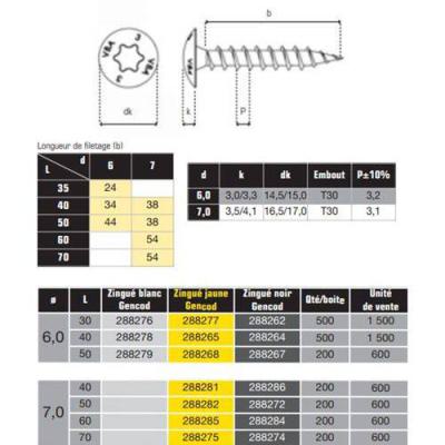  216002 vis penture VBA3 t�te r 