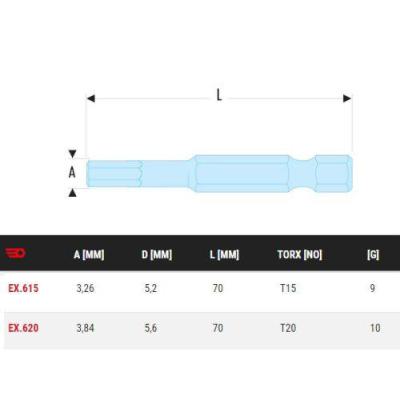  FACOM EX.615 Embout 1/4'' T15 