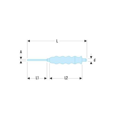  FACOM 255.G2.5 pointeau gain� 