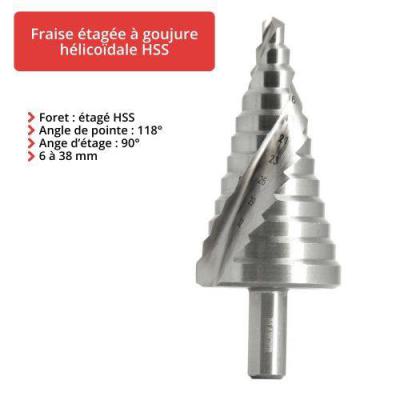  HANGER 153638 fraise �tag�e � 
