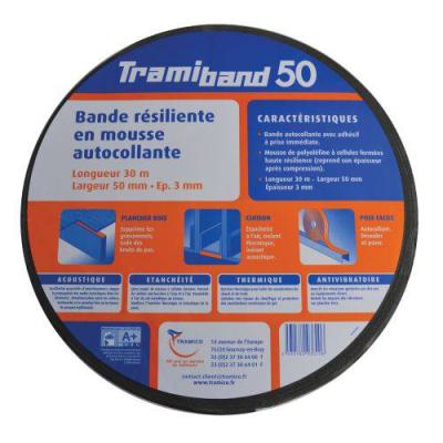  TRAMICO 2936240000 Bande de mo 