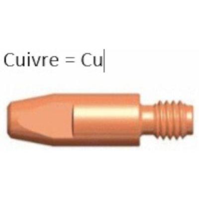  BINZEL 140FR059 blister de de 