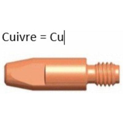  THERMACUT TU624201 sachet de 1 