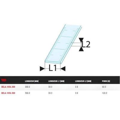  FACOM DELA.1056.500 r�glet cou 
