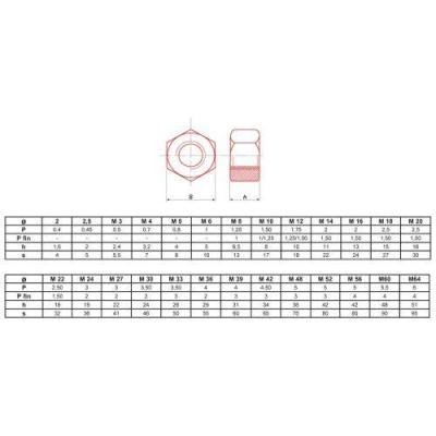  ULTIMA ECRHM20.8 Ecrou hexagon 