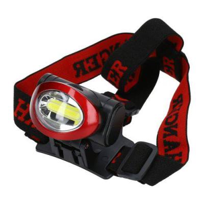  HANGER 170105 lampe frontale 1 