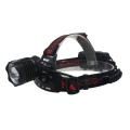  HANGER 170108 lampe frontale a 