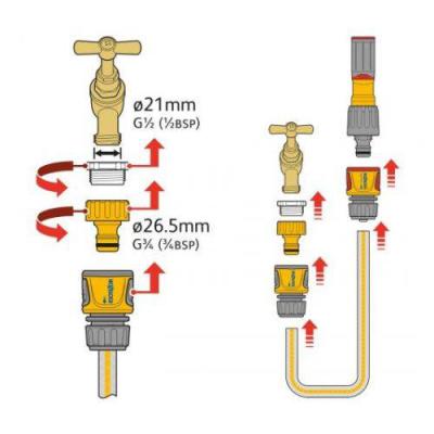  HOZELOCK 100-100-224 buse d�ar 