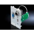  SZ Volet d'interface IP65 