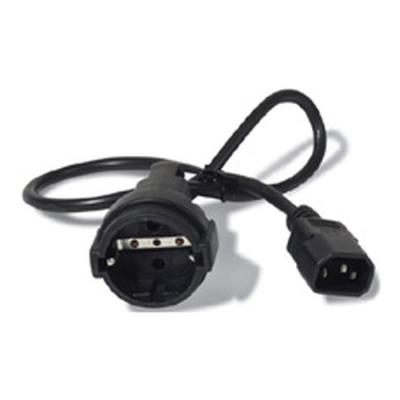  APC CORDONS PDU CEE 06 