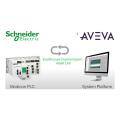  Licence ECE Asset Link single 