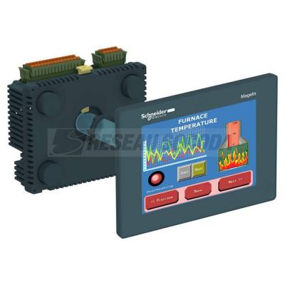  5.7 Ctrl Panel Process 