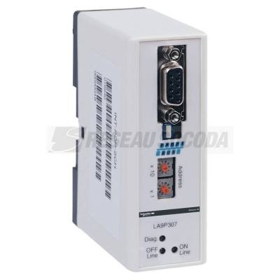  PASSEREL. PROFIBUS MODBUS 