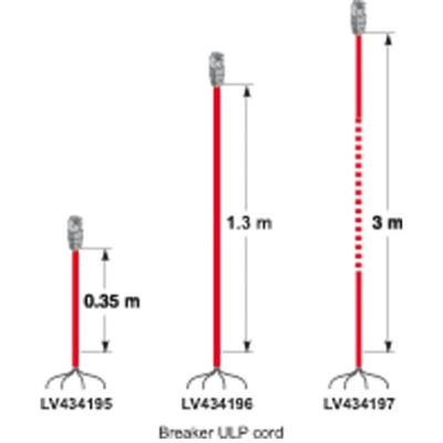  Cordon 3m cab ULP EnerlinX 