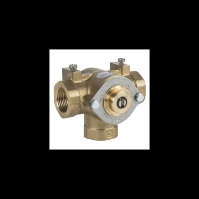  3 way rotatary shoe valve 
