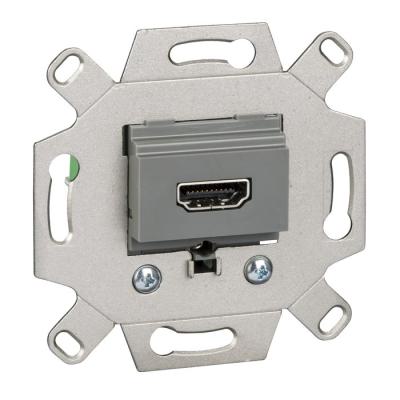  M�canisme connecteur HDMI 