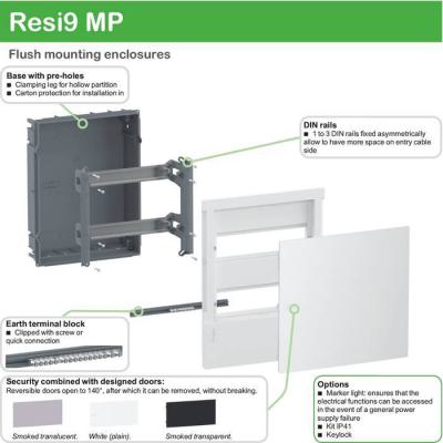  KIT IP41 POUR MINIPRAGMA 