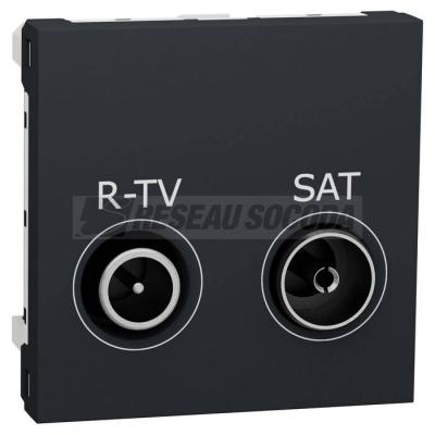  Prise R-TV + SAT ind 2m Anth 