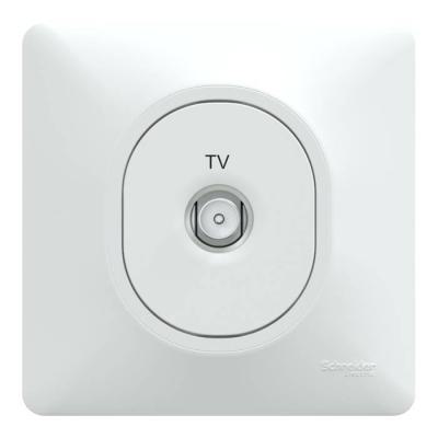  Prise TV Blanc griffes plaque 