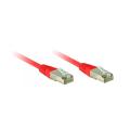  C�ble SERCOS 5m 
