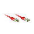  C�ble SERCOS 8m 