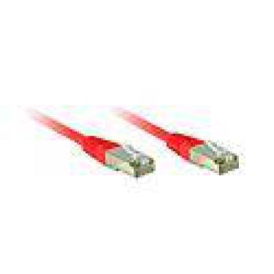  C�ble SERCOS 8m 