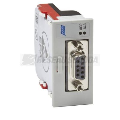  COMMUNICATION MODULE PROF 