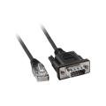  CABLE POUR SIEMENS PPI 