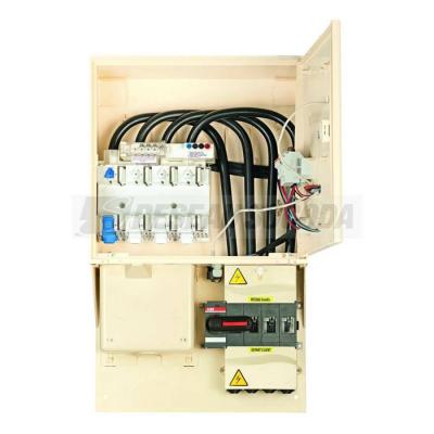  COFF BPS 400A T2 SANS CPT/MODE 
