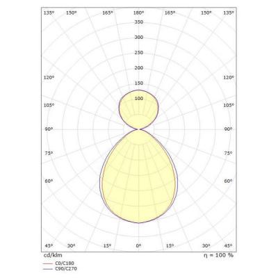  FACET II SUSP. 1200 39W TW DAL 
