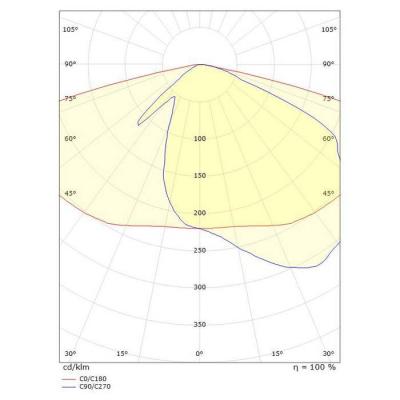  CIRCLED MULTI EN LATERAL 82W G 