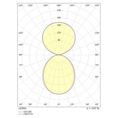  LINEAL 1400 PROFILE NOIR 4000K 