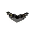  S-TRACK DALI Conn. en L r�vers 