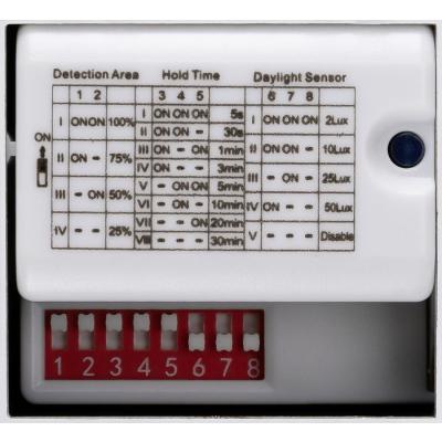  OUTDOOR BULKHEAD V 360 20 W Se 