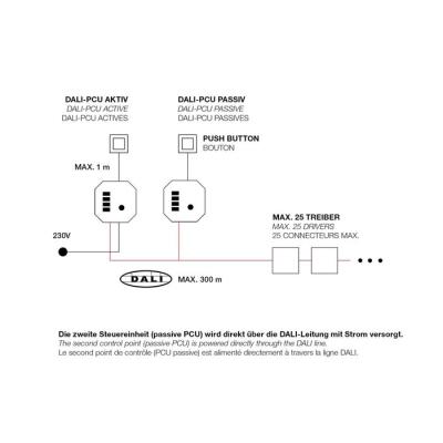  DALI INTERFACE PUSH DIMM/DALI 