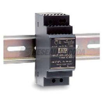  Module rail DIN V500 Pro io 