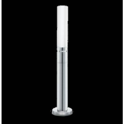  Module �lectronique GL 60 