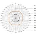  D�tecteur US 360 COM1 UP Blanc 