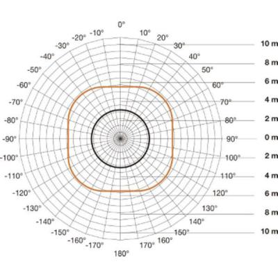  D�tecteur US 360 COM1 UP Blanc 