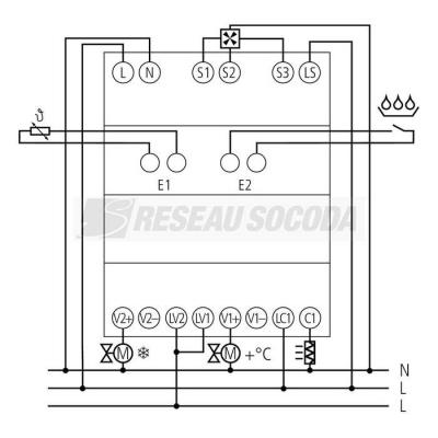  FCA 1 KNX ACT CVC 