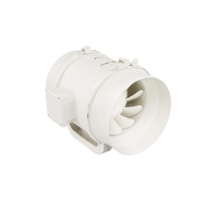  TD 1300/250 ECOWATT 