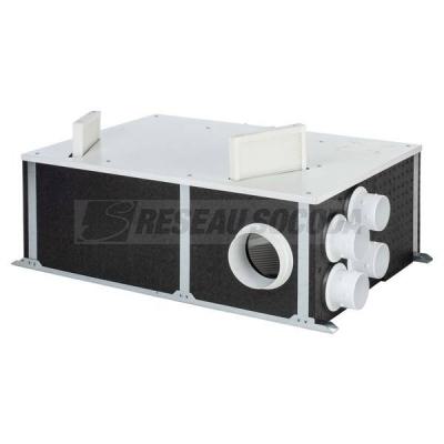  ORKA BP THR92 