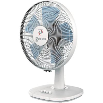  ARTIC WIND 300 