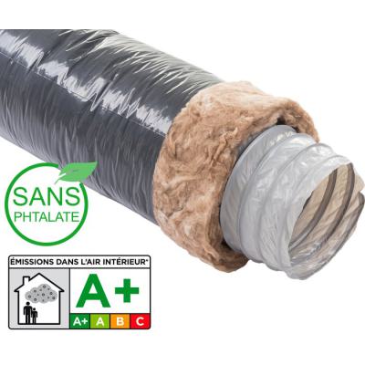  GP ISO 160/50 ECOSOFT 