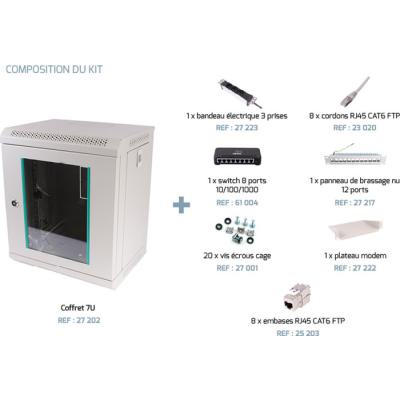  KIT RESO COFFRET 10 POUCES 7U 